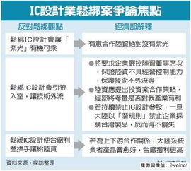台湾拟在520前推动陆资入股IC产业，加速规模效益增长